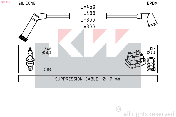 Bougiekabelset KW 358 235