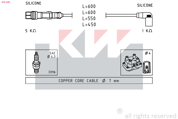 Bougiekabelset KW 358 248