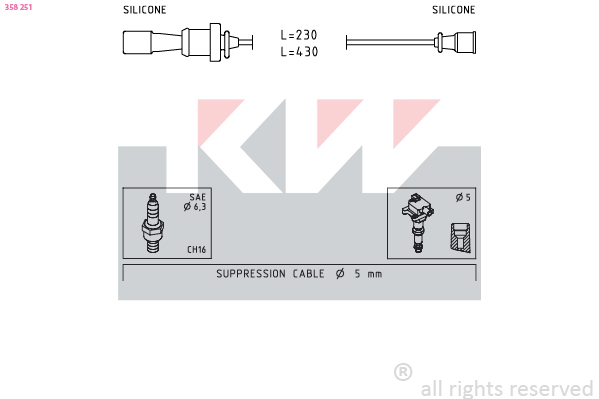 Bougiekabelset KW 358 251