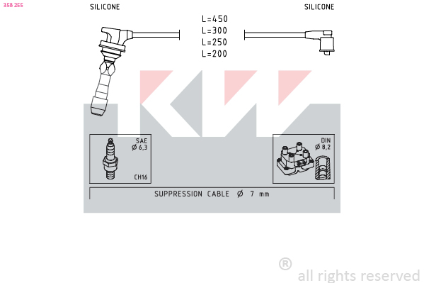 Bougiekabelset KW 358 255