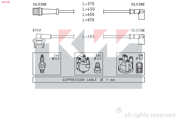 Bougiekabelset KW 359 539