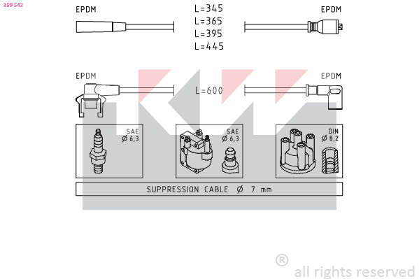 Bougiekabelset KW 359 543
