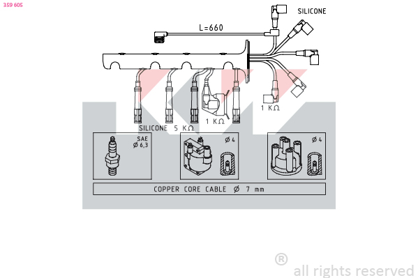 Bougiekabelset KW 359 605