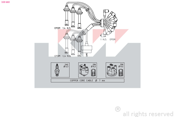 Bougiekabelset KW 359 660