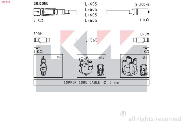 Bougiekabelset KW 359 725