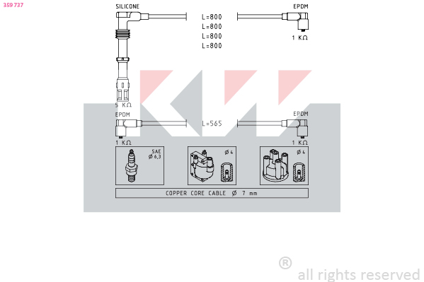 Bougiekabelset KW 359 737