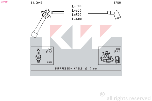 Bougiekabelset KW 359 884