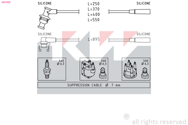 Bougiekabelset KW 359 920