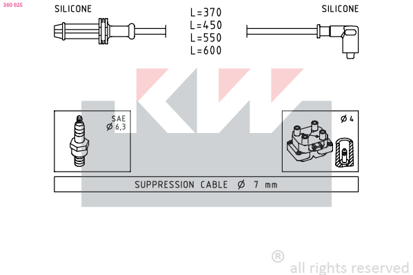 Bougiekabelset KW 360 025