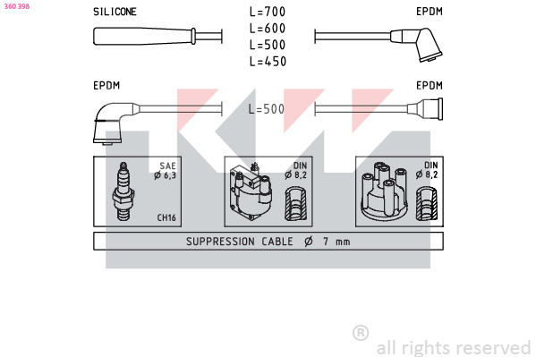 Bougiekabelset KW 360 398