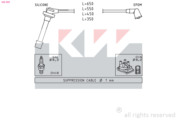 Bougiekabelset KW 360 399