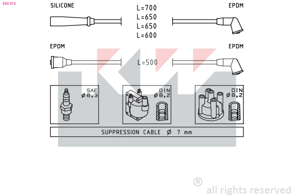 Bougiekabelset KW 360 415