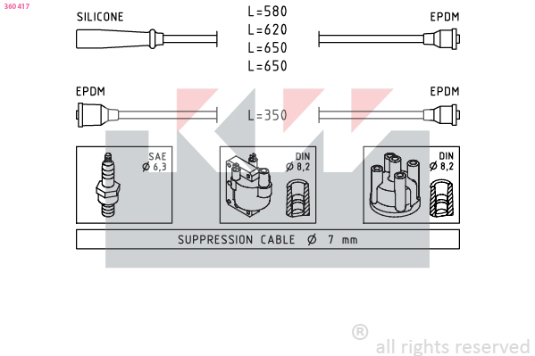 Bougiekabelset KW 360 417