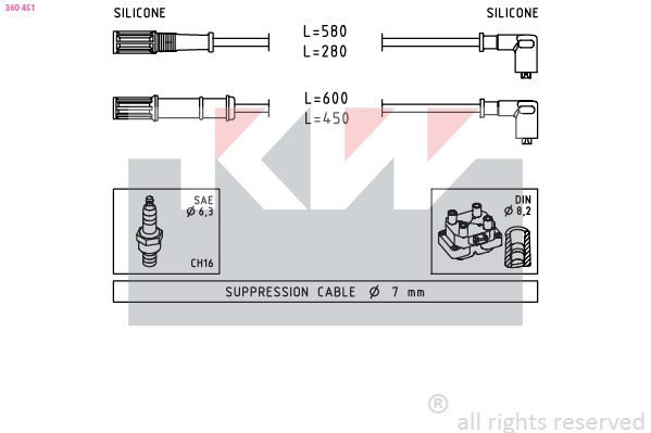 Bougiekabelset KW 360 451