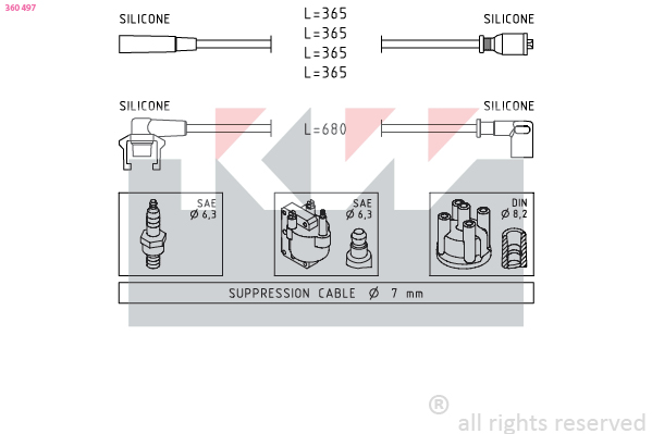 Bougiekabelset KW 360 497