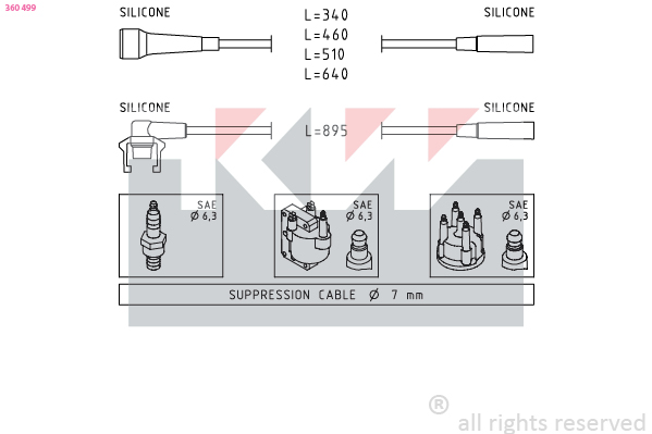 Bougiekabelset KW 360 499