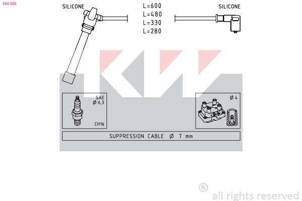 Bougiekabelset KW 360 505