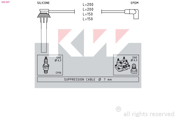 Bougiekabelset KW 360 507