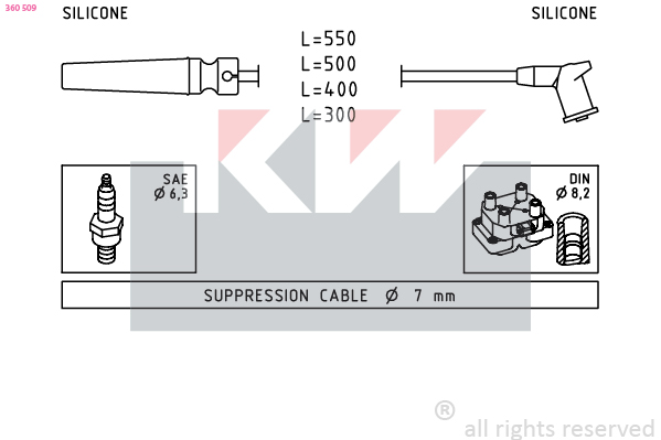 Bougiekabelset KW 360 509