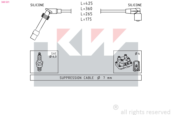 Bougiekabelset KW 360 531