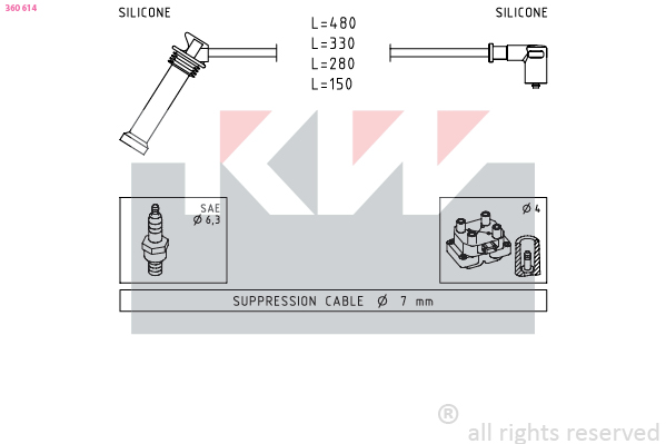 Bougiekabelset KW 360 614