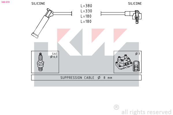 Bougiekabelset KW 360 619