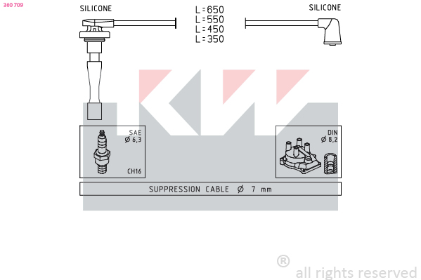 Bougiekabelset KW 360 709