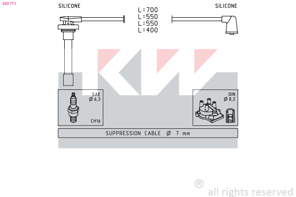 Bougiekabelset KW 360 711