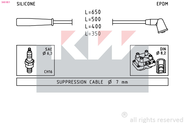 Bougiekabelset KW 360 851