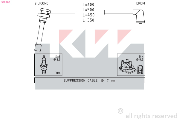 Bougiekabelset KW 360 882