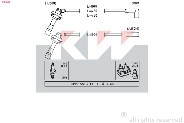 Bougiekabelset KW 360 887