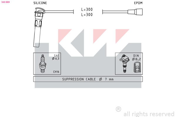 Bougiekabelset KW 360 889