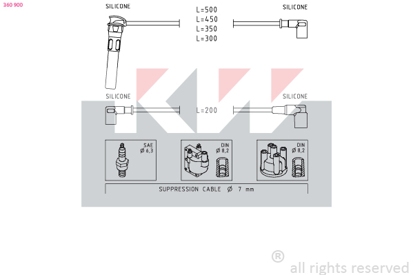 Bougiekabelset KW 360 900