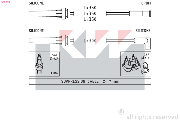 Bougiekabelset KW 360 990