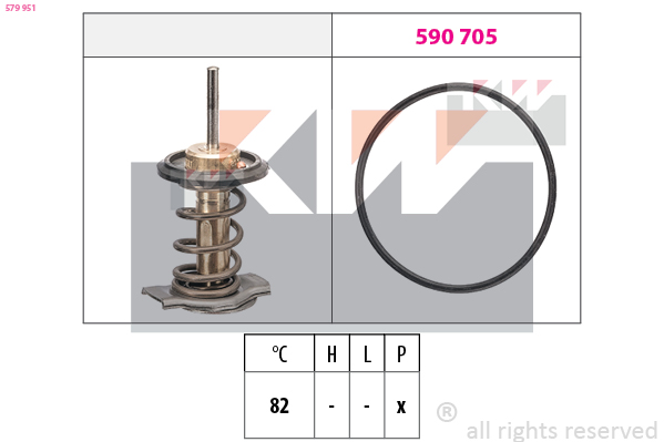 Thermostaat KW 579 951