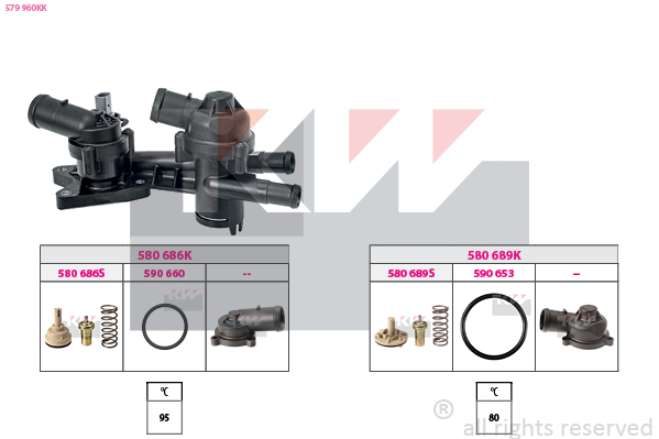 Thermostaat KW 579 960KK