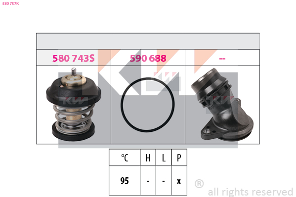 Thermostaat KW 580 757K