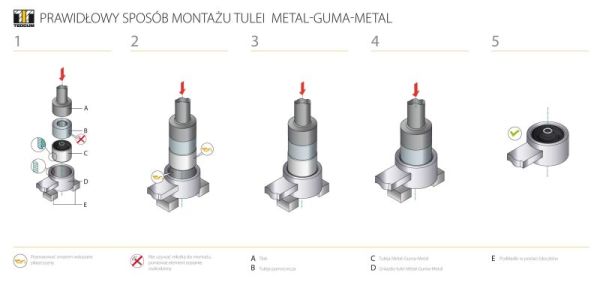 Tedgum Differentieel keerring TED48927