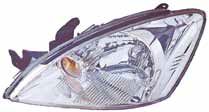 Koplamp Abakus 214-1172R-LD-E