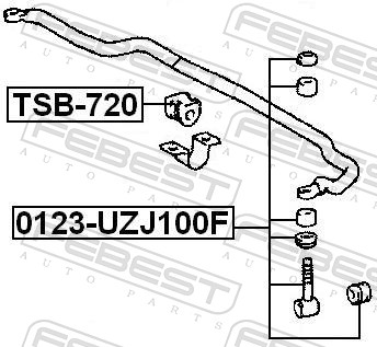Febest Stabilisatorstang 0123-UZJ100F