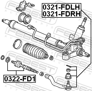 Febest Axiaal gewricht / spoorstang 0322-FD1