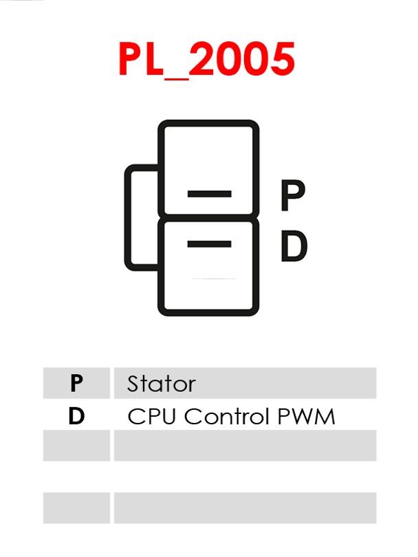 AS-PL Alternator/Dynamo A5185