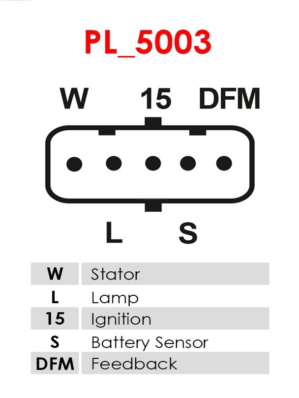 AS-PL Alternator/Dynamo A0053