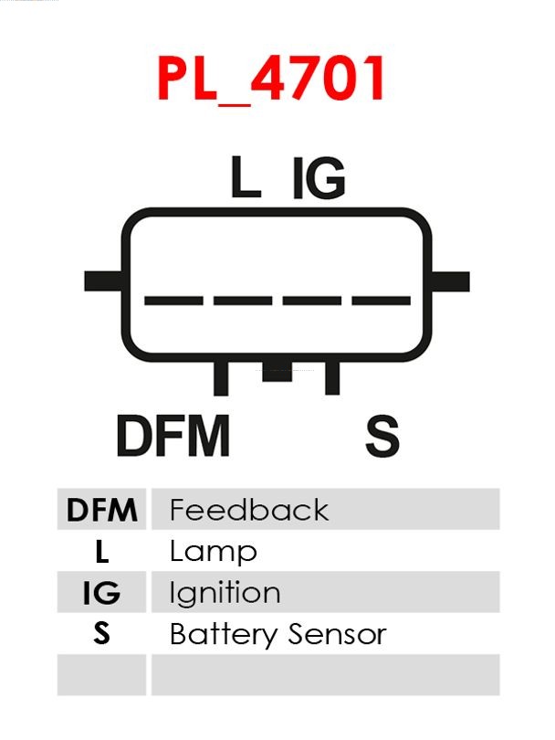 AS-PL Alternator/Dynamo A5077