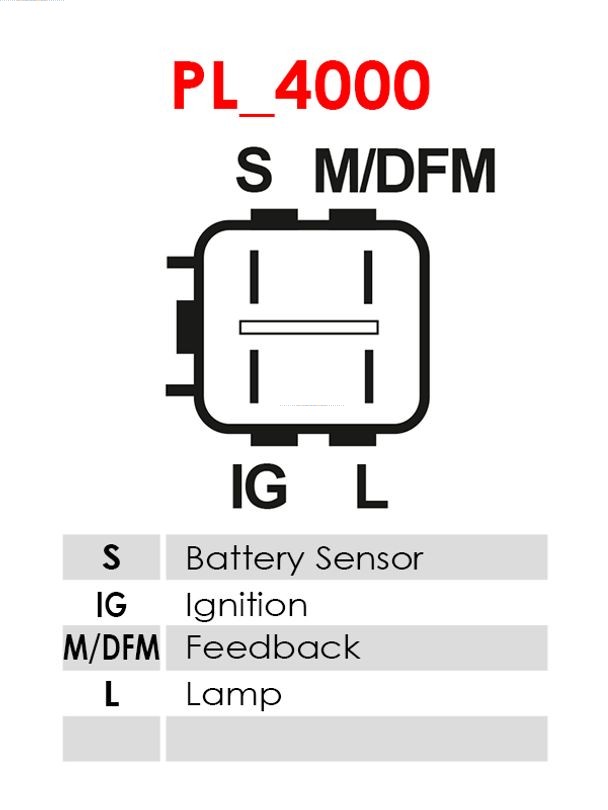 AS-PL Alternator/Dynamo A6067