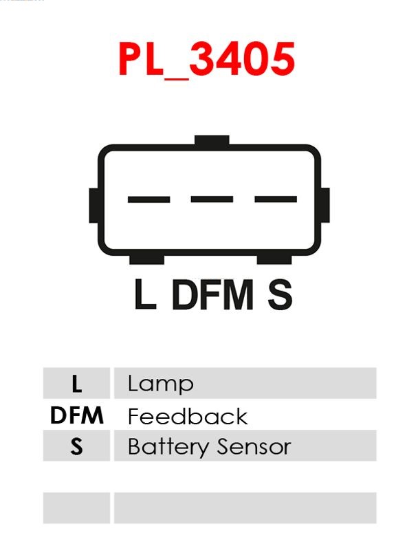 AS-PL Alternator/Dynamo A0068