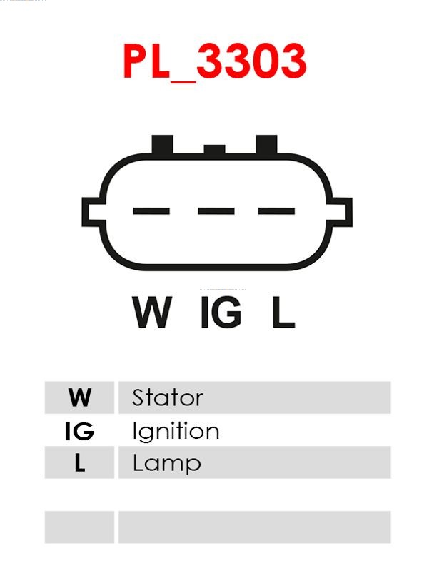 AS-PL Alternator/Dynamo A6213