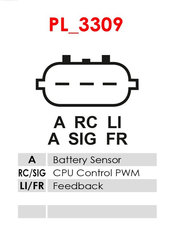 AS-PL Alternator/Dynamo A9188