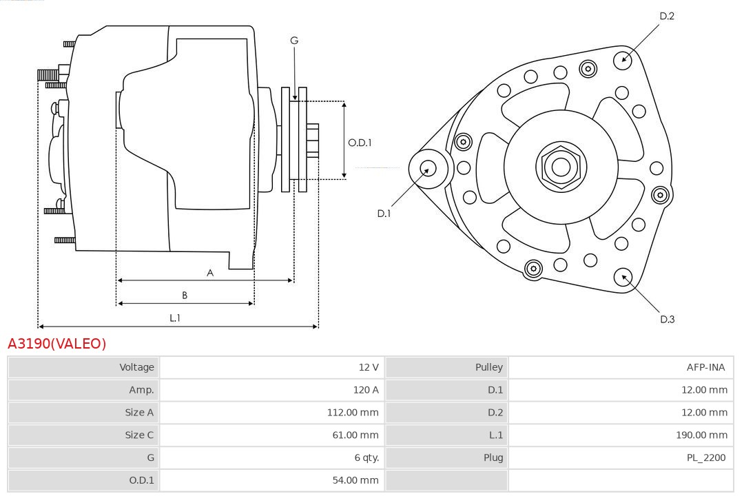AS-PL Alternator/Dynamo A3190(VALEO)