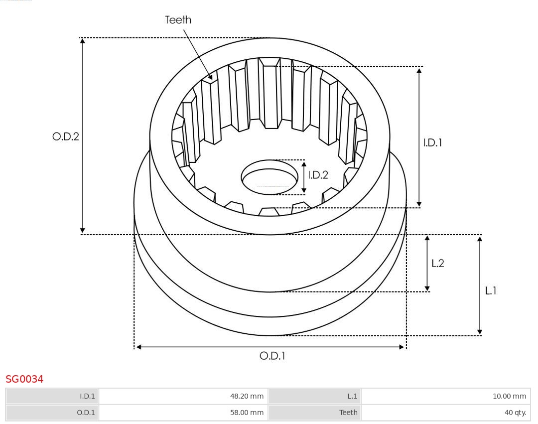 AS-PL Reparatieset, startmotor SG0034
